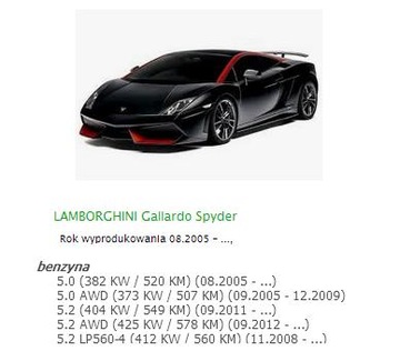ВЕНТИЛЯТОР LAMBORGHINI GALLARDO SPYDER