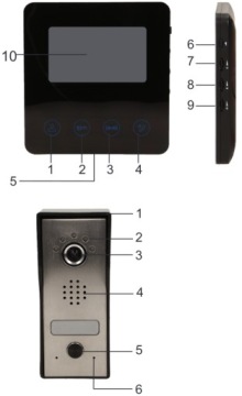 БЕССЛУШНЫЙ ВИДЕОДОМофон LCD 4.3 ЧЕРНЫЙ DUX ORNO