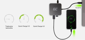 Green Cell GC HUB2 USB-C 6 в 1 для MacBook Pro Air DS
