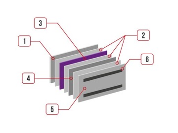 Магнитная стеклянная доска 180х120 SUPERWHITE