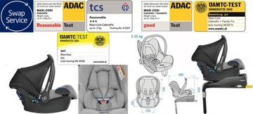 КОЛЯСКА RIKO BASIC SPORT 3IN1 MAXI CABRIOFIX DAKAR