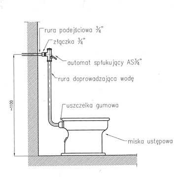 Автоматический смывной клапан для унитаза POLIMAT хром