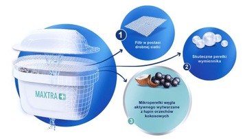 BRITA MAXTRA PLUS+ НОВЫЙ КАРТРИДЖ ФИЛЬТРА ДЛЯ ВОДЫ 4 ШТ.