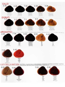 ALLWAVES ПРОФЕССИОНАЛЬНАЯ КРАСКА ДЛЯ ВОЛОС 30 = ПАЛЕТКА