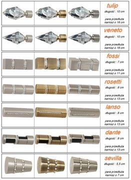 КАРДИНА 260 см ДВОЙНАЯ 2,6 м VERSUS CRYSTAL