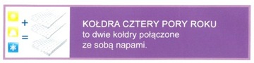 Одеяло противоаллергическое Medical 4 Seasons 180х200