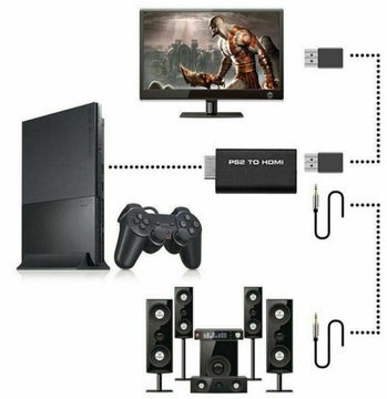 ПРЕОБРАЗОВАТЕЛЬ АДАПТЕРА ТВ-АДАПТЕРА PS2 В HDMI