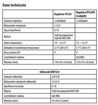 SALUS RT520RF Беспроводной регулятор температуры 046