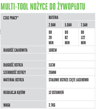 EGO MHCC1002E пила для ветвей, аккумуляторные ножницы, аккумулятор 54 В, СТРЕЛА