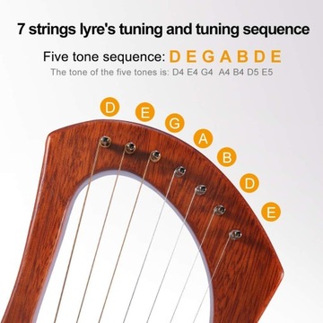 АММУН ЛИРА АРФА НОВАЯ Великобритания