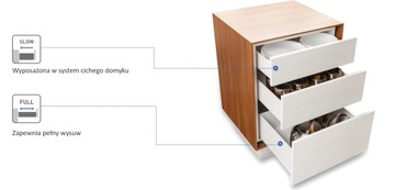 Ящик AXIS PRO L-400 мм H86 Низкий GTV белый A1 БЕСШУМНОЕ ЗАКРЫТИЕ ПОЛНАЯ ВЫВОДА