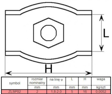 ZACISK DO LINKI STALOWEJ 2mm SIATKA PRZECIW PTAKOM