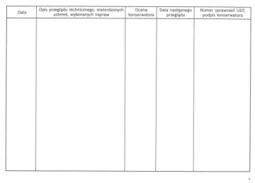 ЖУРНАЛ ОБСЛУЖИВАНИЯ ТРАНСПОРТНОГО УСТРОЙСТВА ЕТБ