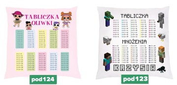 ОБРАЗОВАТЕЛЬНЫЕ ПОДУШКИ ТАБЛИЦА УМНОЖЕНИЯ АЛФАВИТ