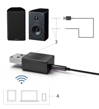 НАНО ПРИЕМНИК BLUETOOTH ПЕРЕДАТЧИК 5.0 AUX USB РАЗЪЕМ