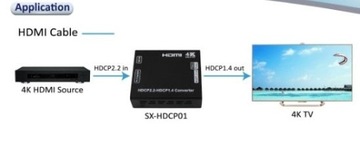 SX-HDCP01 Inteligentny Konwerter HDCP 2.2 do 1.4