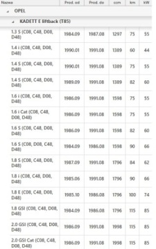 ТОРМОЗНОЙ ЦИЛИНДР OPEL CORSA A KADETT 82-93