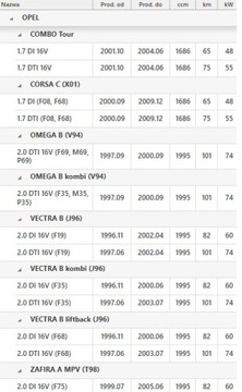 РАСХОД ВОЗДУХА OPEL ASTRA VECTRA 1.7 2.0