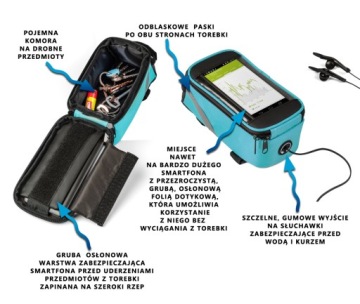 Водостойкий велосипед SMARTPHONE BIKE PACK 3 цвета Синий