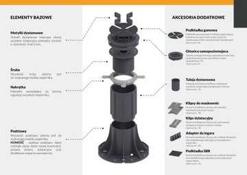 РЕГУЛИРУЕМЫЕ ТЕРРАСНЫЕ ОПОРЫ ДЛЯ КЕРАМИЧЕСКИХ ПЛИТ POLARIS 120-220 мм