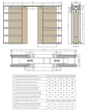 Синхроник синхронного закрытия старк-кассеты
