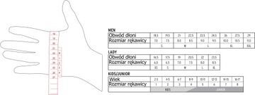 Женские лыжные перчатки Cerro 3D Women Mitt LEKI 7.5