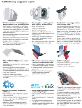 Рекуператор AERISnext 350 L VV TR
