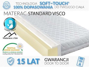 60X120 ТЕРМОЭЛАСТИЧНЫЙ МАТРАС ИЗ ПЕНЫ С ПАМЯТЬЮ ПАМЯТИ, 19 СМ