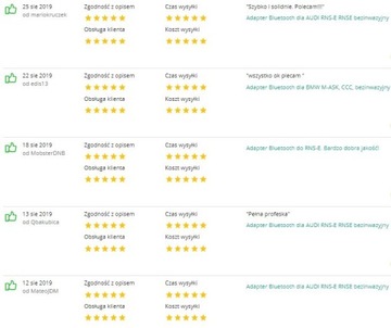 Неинвазивный адаптер Bluetooth для AUDI RNS-E RNSE