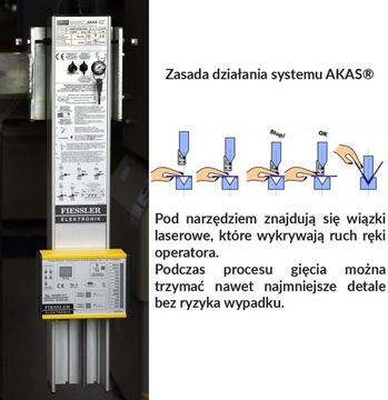 ЛЕГКИЙ ГИБОЧНЫЙ ТОРМОЗ С ЧПУ 3100 мм, 220 т, 4 оси