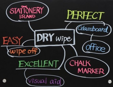 Маркер меловой розовый Rystor RMG-1 для окон