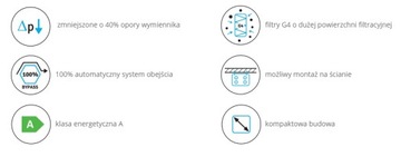 ONYX PRIDE 400 + установка рекуперации тепла BASIC