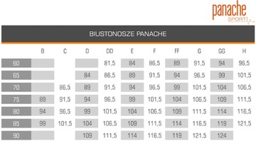 Biustonosz Panache Sport Czarny 65DD + GRATIS