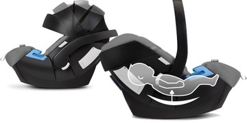 Cybex Aton 5 Seat 0–13 кг + 2-фиксированная база ISOFIX