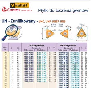 РЕЗЬБОВАЯ ПЛИТА 11 IR 11 UN BMA CARMEX /FANAR
