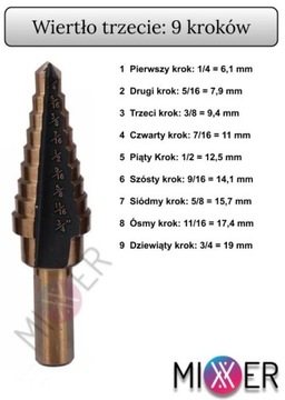 Конические сверла HSS «Рождественская елка», чемодан, набор из 5 шт.