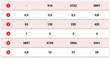 6T DRAGON WINCH 12V ELECTRIC CABLE WINCH для автоэвакуатора