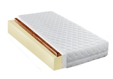 80X200 TWARDY MATERAC PIANKOWY Z KOKOSEM H2 H3