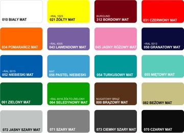 НАКЛЕЙКИ SCANIA VABIS на зеркала