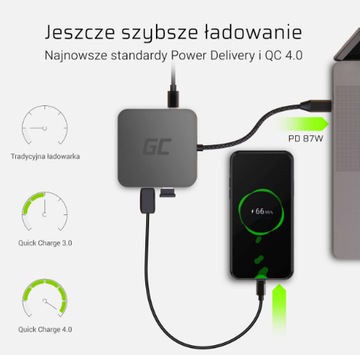 Green Cell GC HUB2 USB-C 6 в 1 для MacBook Pro Air DS