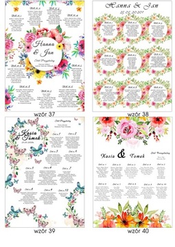 План стола, расстановка гостей на свадьбе.