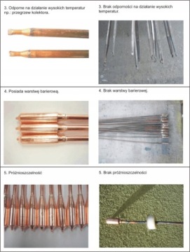 Heat Pipe - HEAT PIPE (солнечные коллекторы)