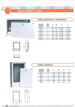 ШКАФ ВСТРАИВАННОГО МОНТАЖА ДЛЯ РАСПРЕДЕЛИТЕЛЯ НА 12-14 ЦЕПЕЙ