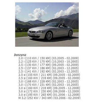 ПРИВОД НАСОСА КРЫШИ BMW Z4 E85 7016893 ŁÓDŹ