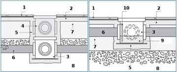 ЛЮК УСТАНОВОЧНЫЙ ЛЮК БЕЗ DNA 200x200 MARLEY