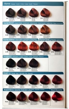 FANOLA 6.11 CREMA COLORE FARBA DO WŁOSÓW 100ML profesjonalna, trwała