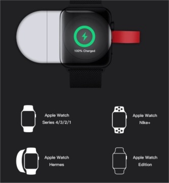 ПОРТАТИВНОЕ USB-ЗАРЯДНОЕ УСТРОЙСТВО APPLE WATCH SERIES 1 2 3 4 5 6 7 SE ЧЕРНЫЙ БРЕЛОК