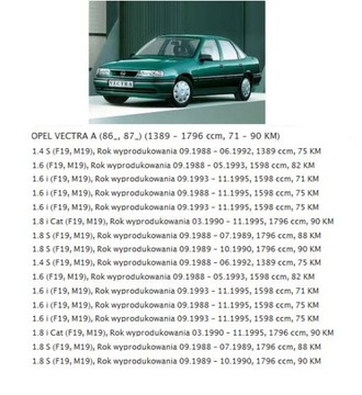 ВЕНТИЛЯТОР ASTRA F G COMBO CORSA A B VECTRA A Лодзь