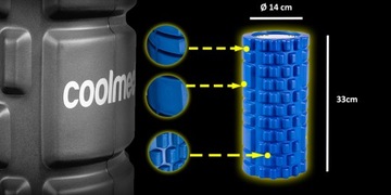 Ролик для йога-массажа ролик CrossFit EVA 33x14 для массажа мышц с сильными выступами