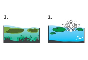 BLUKLAR 500G – ПУТЬ К ЗЕЛЕНОЙ ВОДЕ, ВОДОРОСЛЯМ И НЕРАВНОМУ